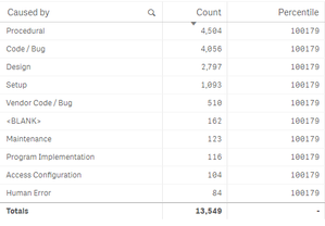 Percentile.PNG