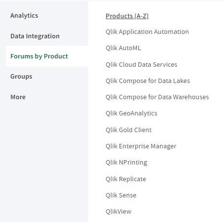 A New Navigation for Qlik Community - Qlik Community - 1983914