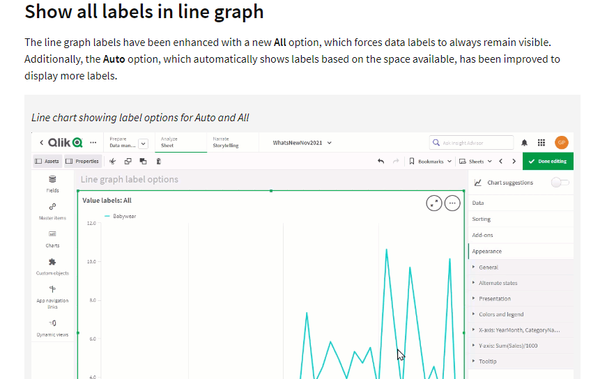 Add option of show all labels for Bar chart and Co... - Qlik Community ...