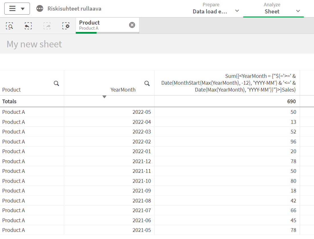 Rolling 12 months sales Qlik Community 1989613