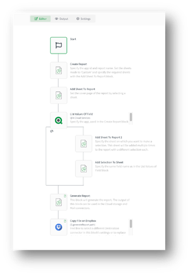 multi-sheet PDF Report generation and distribution to SharePoint