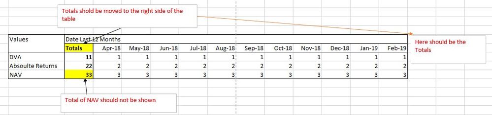 Pivot Table.JPG