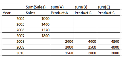 qlikproject_1-1666018208389.png