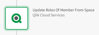 Using Qlik Application Automation to unassign user... - Qlik Community ...