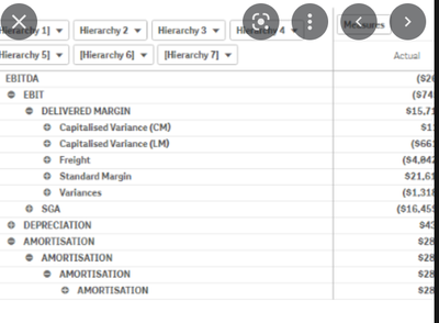 Qlikuser201_0-1667925762195.png