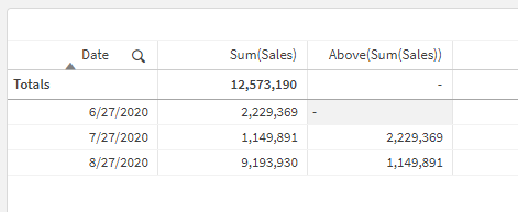 AboveSales.png