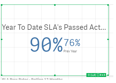 Change Expression Label to show as 2 lines - Qlik Community - 2000093