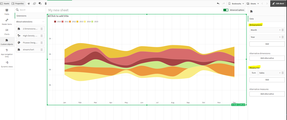 Using Nebula.js to build a visualization extension... - Qlik Community ...