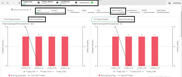 Combined functioning of Global filter (Select Date... - Qlik Community ...