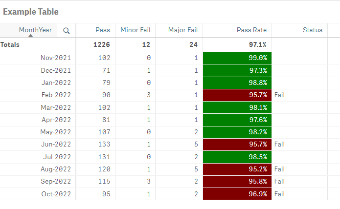 Example Table.PNG