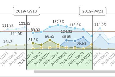 qlik_week1.JPG