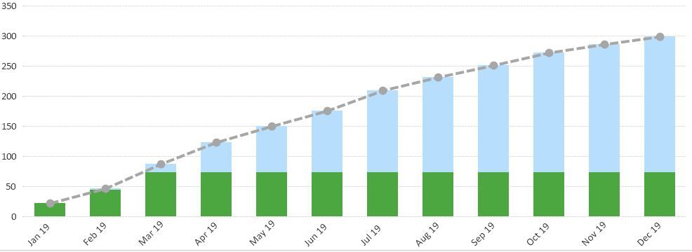 Chart.JPG