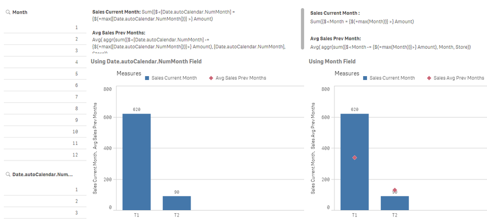 Comparison of vis with and without autoCalendar fields.PNG