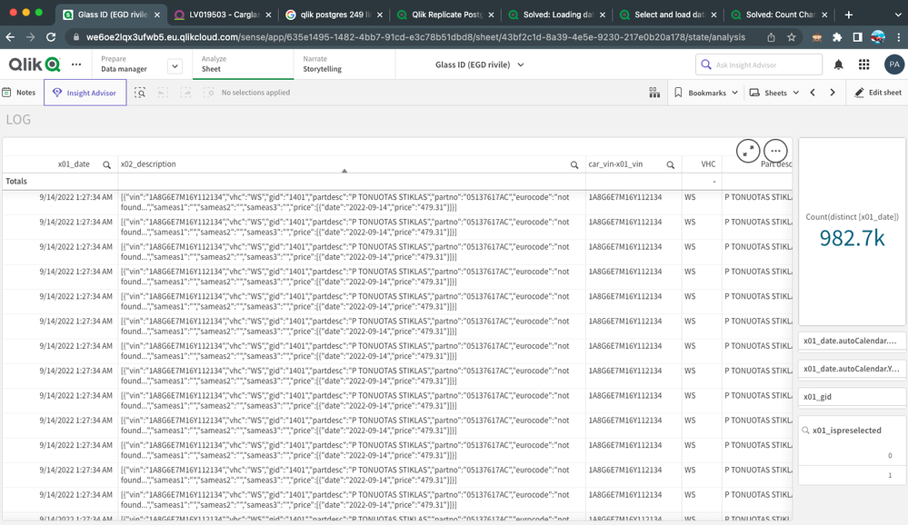 Values after loading from Microsoft SQL database