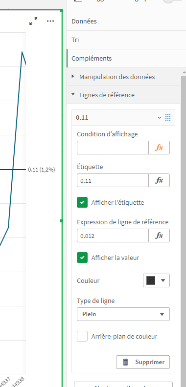 Target Reference Line for 80% for monthly trended ... - Qlik Community ...