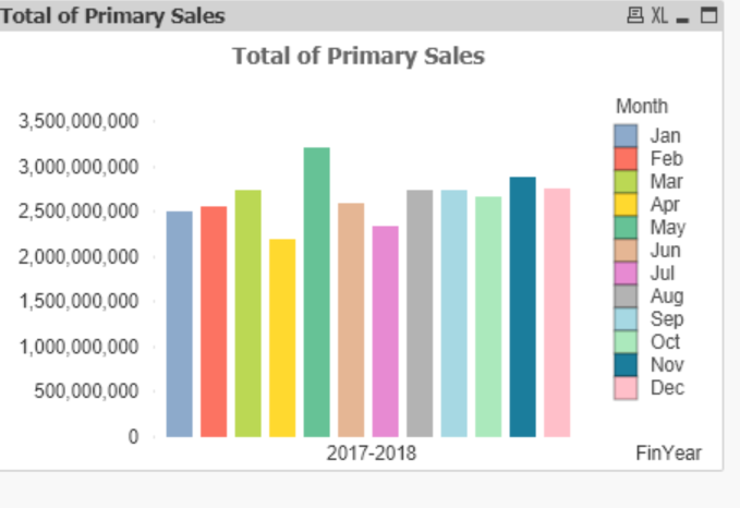 Sales chart.png