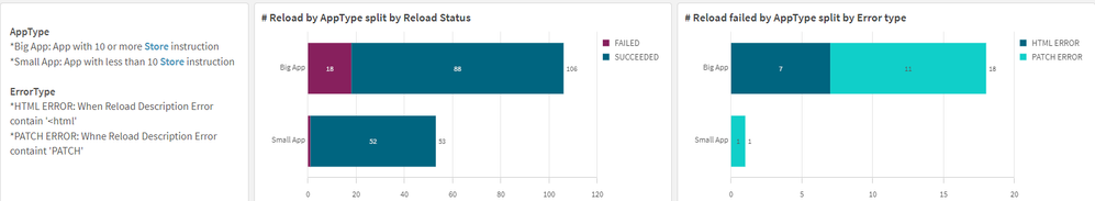 error analysis.png