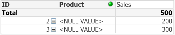 how-to-select-null-values-in-table-chart-qlik-community-2021447