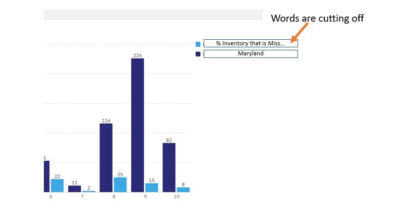 ChartLegendwordscutoff.jpg