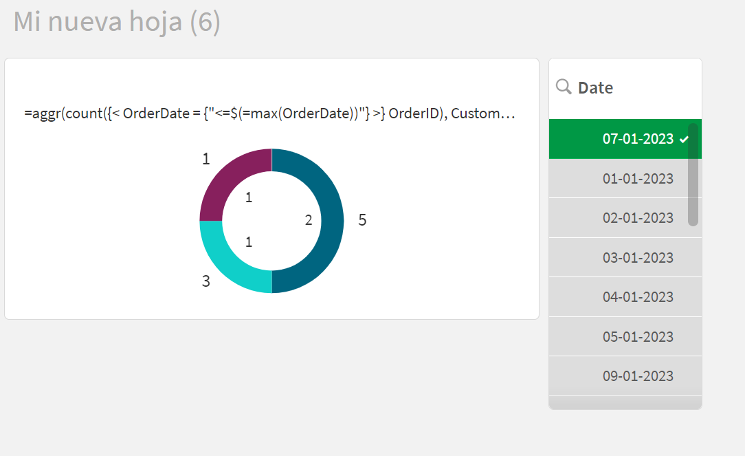 Solved Calculated Pie Chart Dimension? Qlik Community 2028883