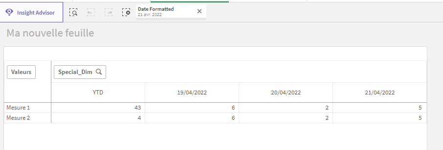 how-to-combine-multiple-pivot-tables-into-one-graph-printable-forms