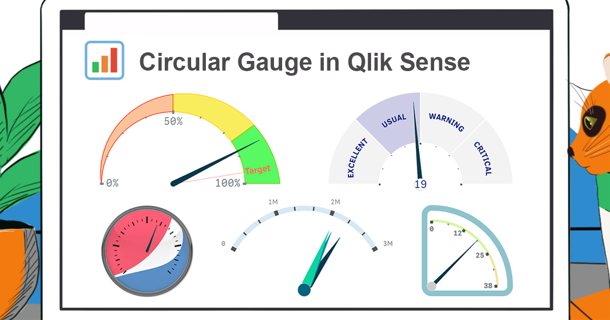 Solved Gauges chart Qlik Community 2030717