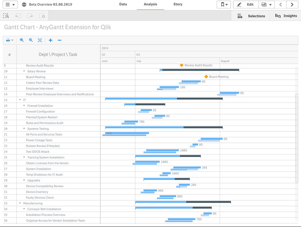 anygantt-slider-item (1).png