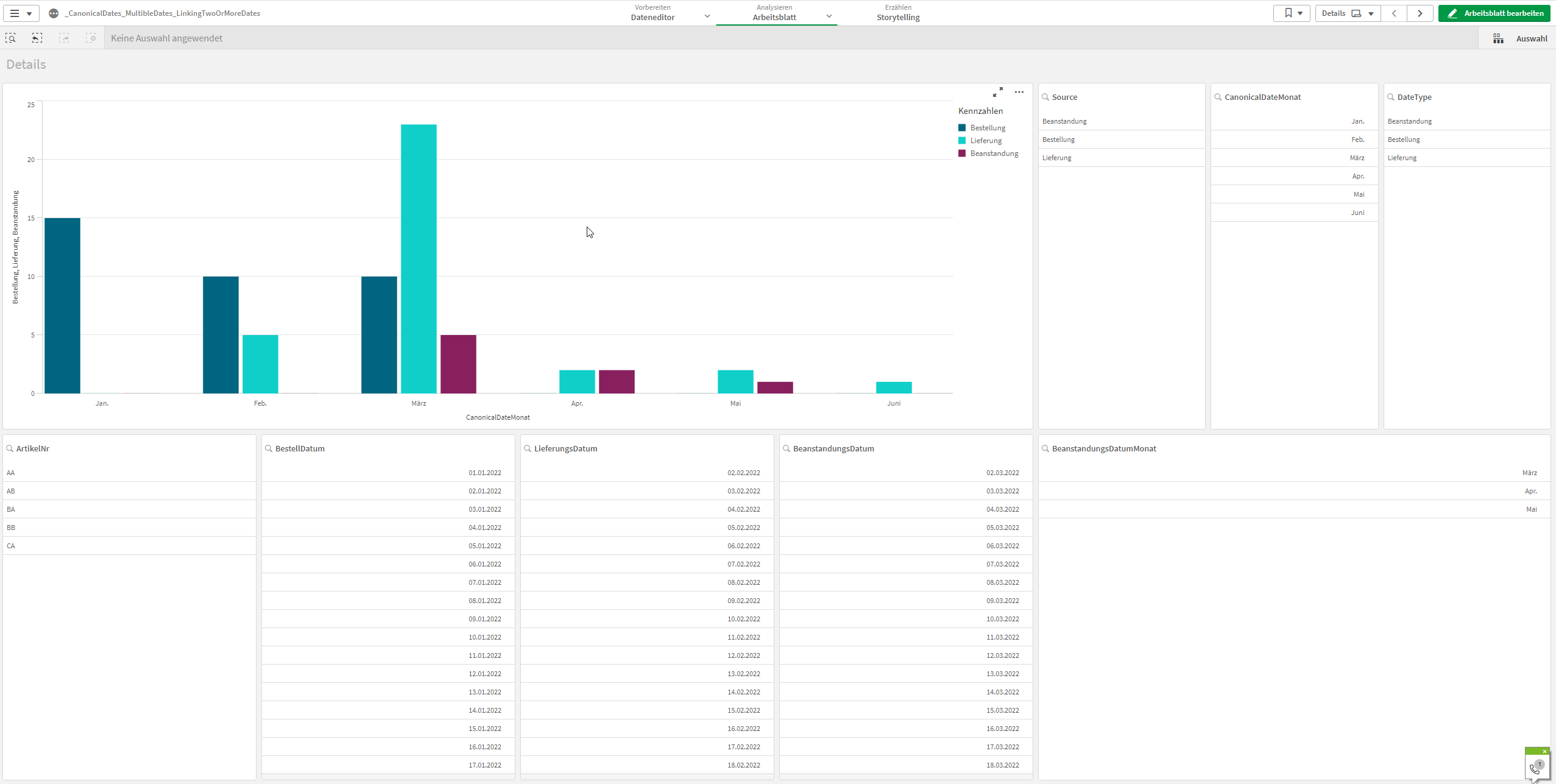 Solved: Canonical Dates - How to filter for "complaint dat... - Qlik ...