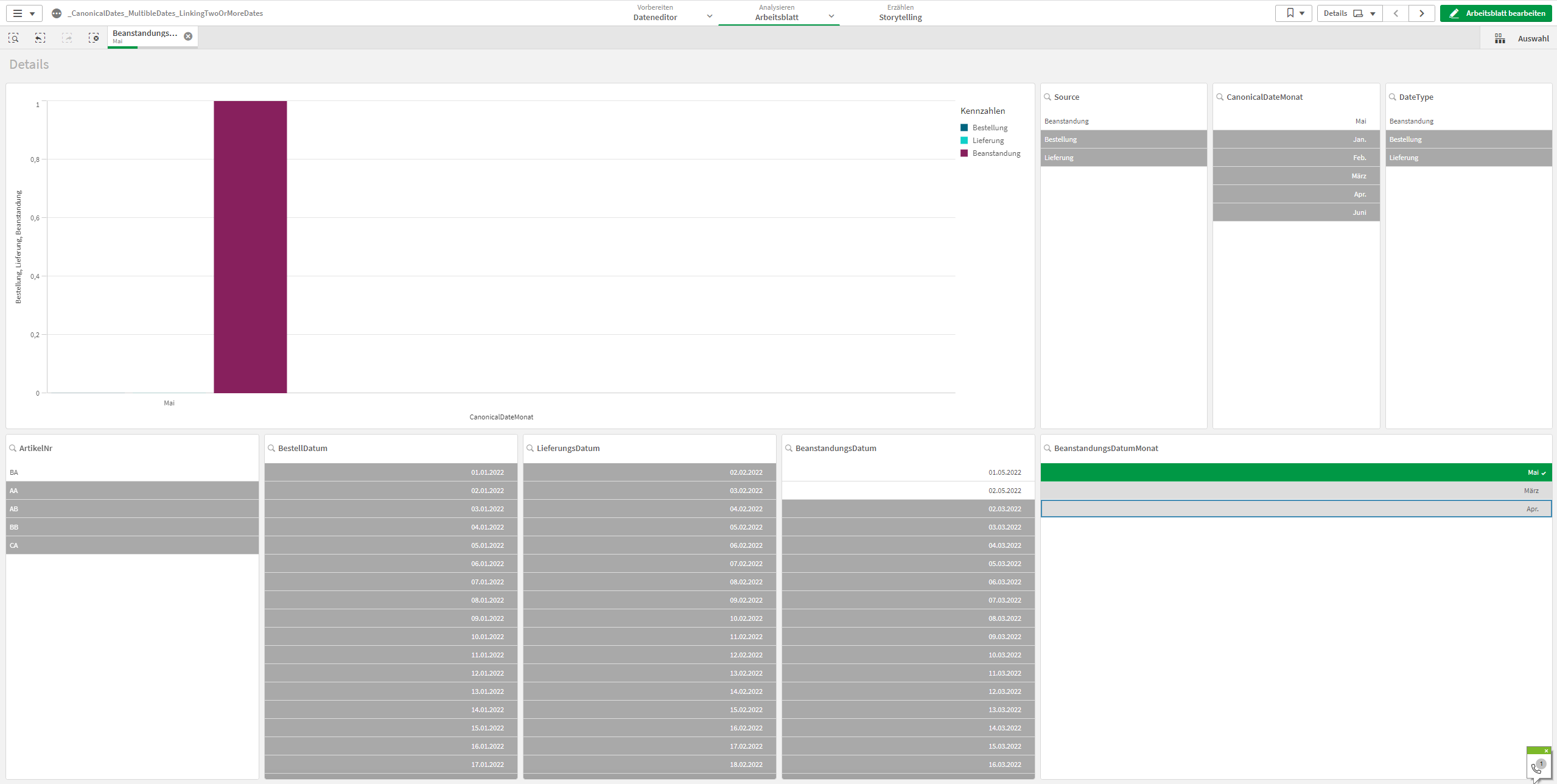 Solved: Canonical Dates - How to filter for "complaint dat... - Qlik ...