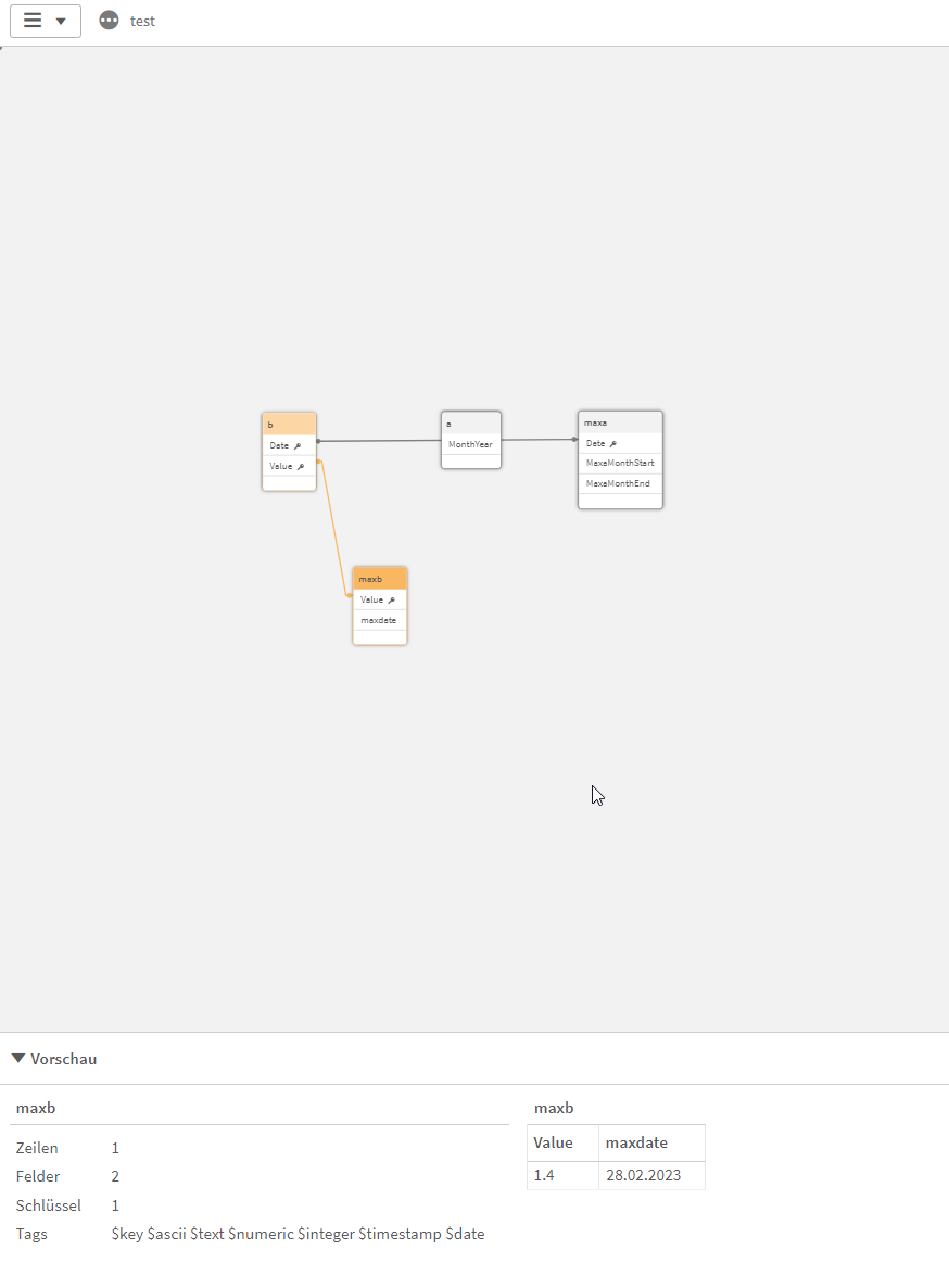 Solved Identify the latest month+Year and match with cera... Qlik