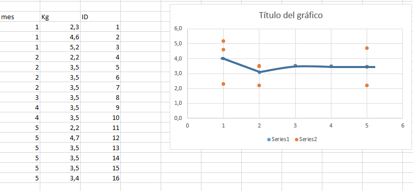 dispersion.PNG