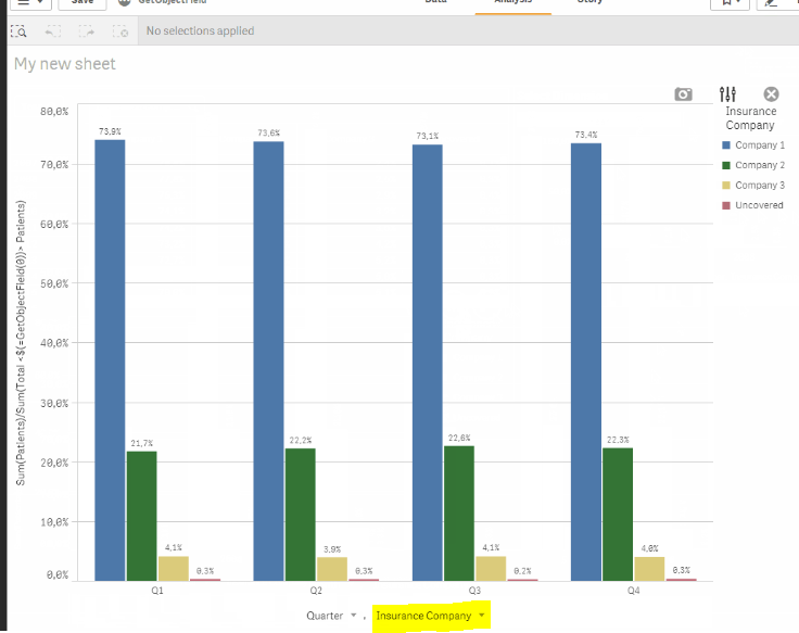 Alternative dimension in stack bar chart Qlik Community 2034383