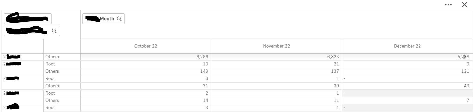 percentage-of-total-column-in-pivot-table-qlik-community-2034860