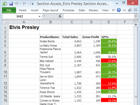 Inspect-Elvis-Presley-Report.png