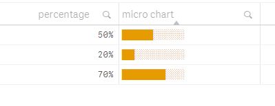 MicroChart.JPG