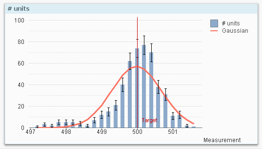 Histogram2.png